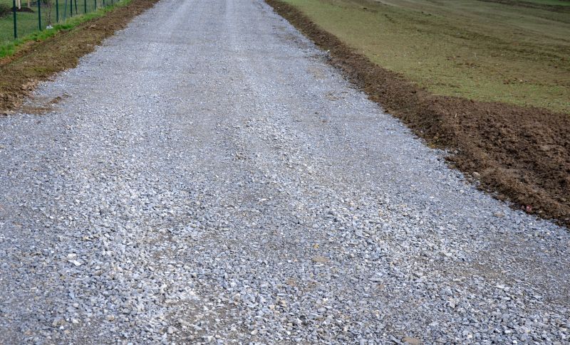 Increase Your Gravel Foundation Installation Business with an AI Driven, Targeted Website