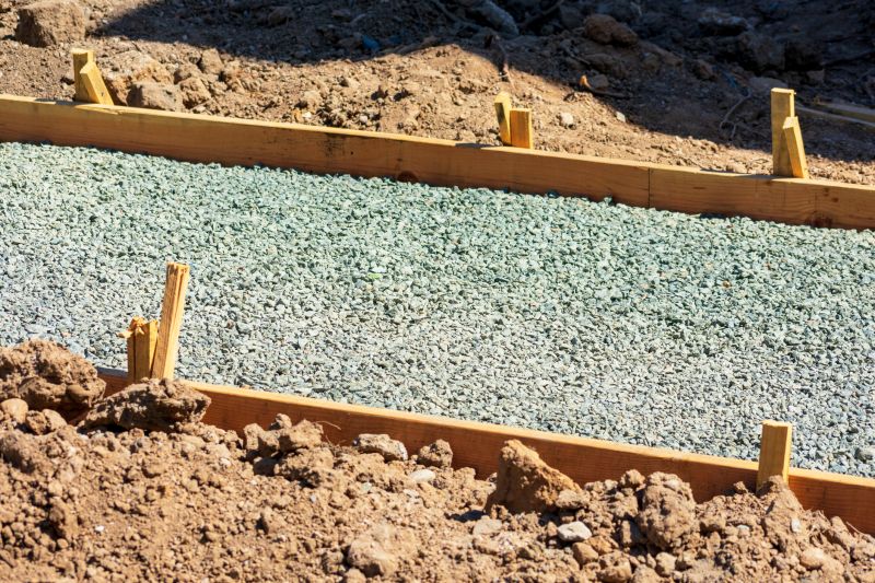 Products For Gravel Foundation Installations in use